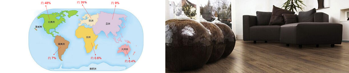 KAINDL拉菲系列4074SQ產(chǎn)品單一花色全球總銷量超過(guò)200萬(wàn)平方米